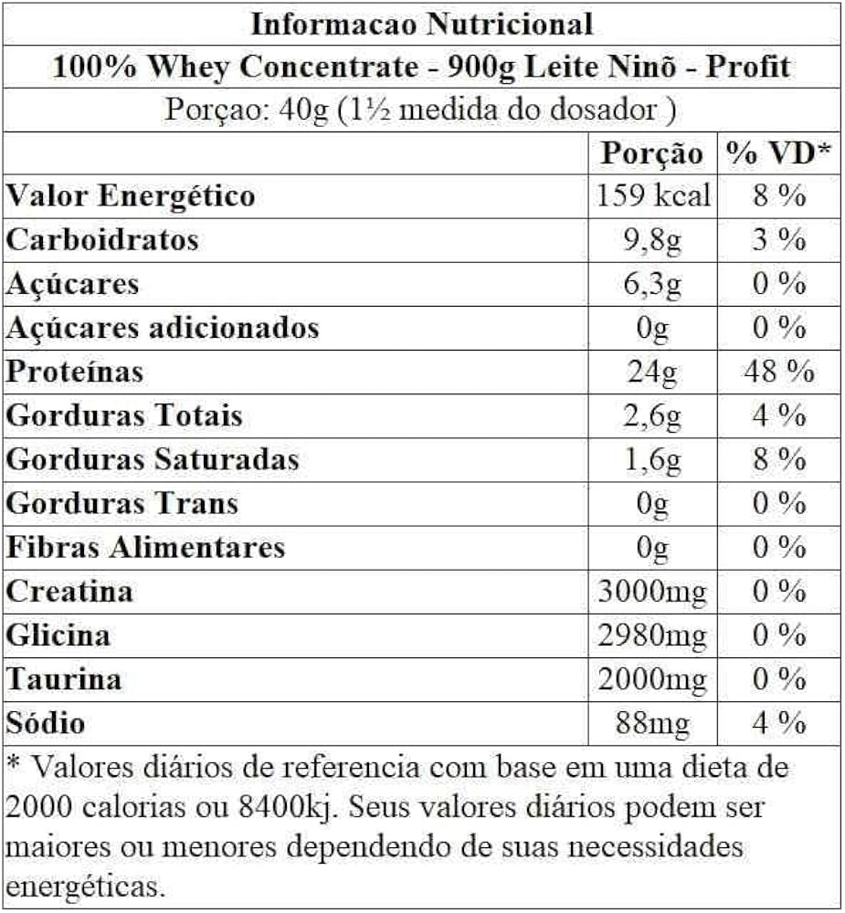 Whey Concentrado Profit 900g - tabela